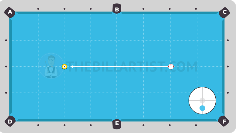 5 pool drill ejercicio billar principiante