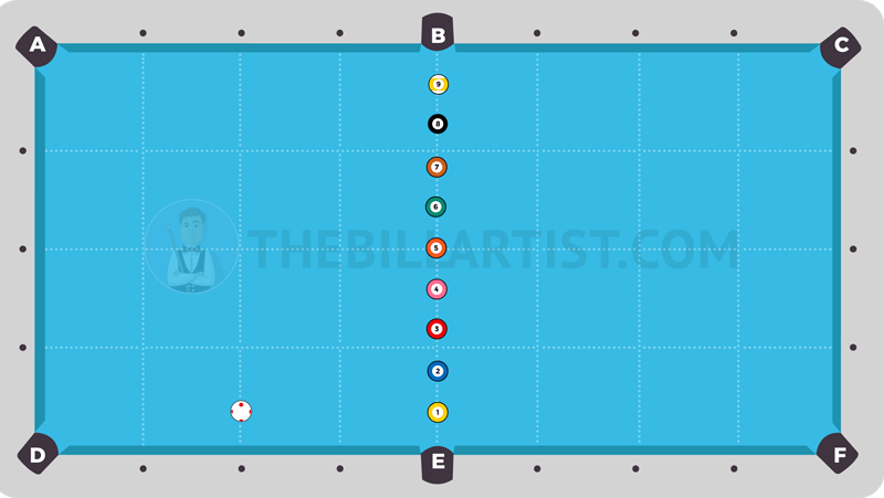 9 pool drill ejercicio billar intermedio 2